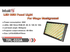 Đèn đèn LED cho sân khấu & câu lạc bộ