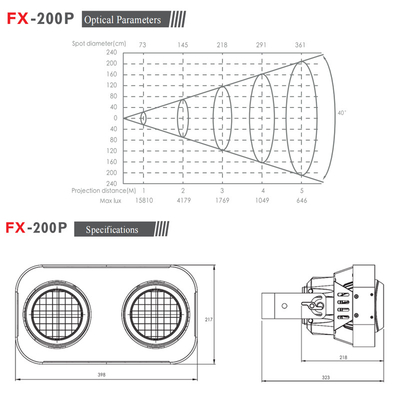 200W Cob LED Par Can Stage Light Trắng ấm hoặc RGB 2 mắt LED Đèn mù DMX Đèn khán giả