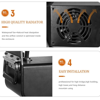 DMX512 1500W RGBW 4in1 IP65 chống nước DJ Wedding Stage City Wall Washer Outdoor LED Wash Flood Light