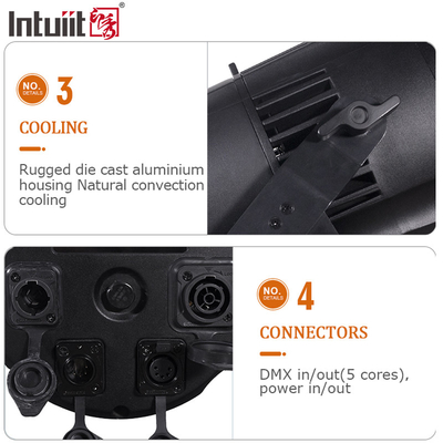 200W COB LED Light Zoom tuyến tính 10 đến 55 độ RGBW Nhà hát phòng họp Flood Light DMX LED Par