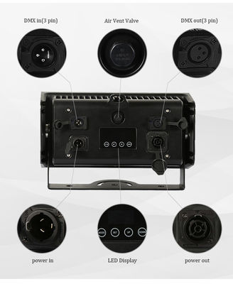 Ánh sáng LED ngoài trời 80W IP65 Quad DMX RGBW Ánh sáng LED cho tòa nhà Mặt tiền Ánh sáng LED máy giặt tường Ánh sáng