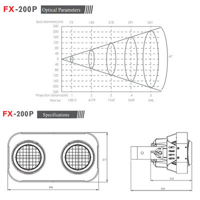 Đèn LED Bức màn 200w Đèn Cob 2 Mắt Đen Đen Đen Đen Studio Light Nightclub