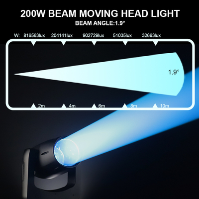 IP66 Beam 200w Dmx512 Led Beam Moving Head Stage Lighting cho sự kiện DJ hộp đêm