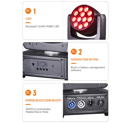 Đèn Moving Head Wash LED RGBW 4IN1 12X8W Sân Khấu Kích Hoạt Theo Âm Thanh Cho Tiệc Sự Kiện
