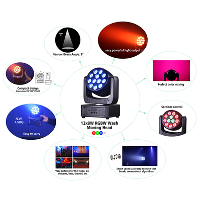 Đèn LED DJ Moving Head 12*8W RGBW Wash Beam DMX512 kích hoạt bằng âm thanh cho tiệc cưới, vũ trường