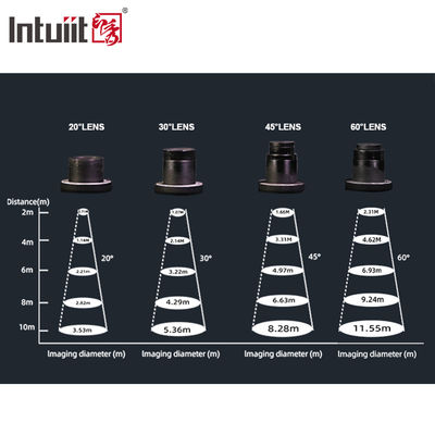 Máy chiếu logo LED 40W GOBO Ip20 Máy chiếu đèn quảng cáo logo