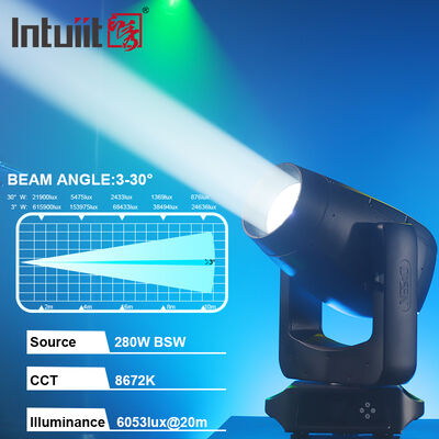 CMY 280W LED Moving Head 3 trong 1 Beam Spot Wash Lai Stage Light cho sân khấu chuyên nghiệp Tiệc cưới biểu diễn trực tiếp
