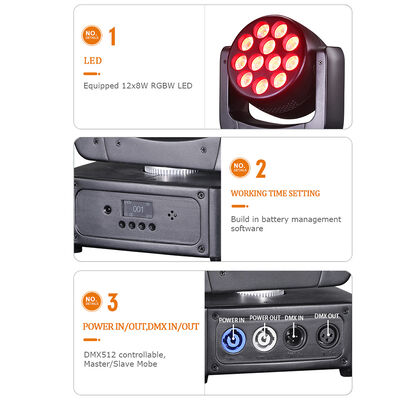 Giá xuất xưởng Đèn LED mini Di chuyển Đầu 12x8W RGBW 4in1 Đèn sân khấu rửa DMX512 Âm thanh hoạt động cho sự kiện nhỏ Tiệc disco Ánh sáng DJ