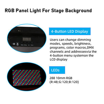 36W RGB COB LED Ánh Sáng Nhấp Nháy Kích Hoạt Âm Thanh DMX512 Đèn Flash Ánh Sáng Sân Khấu Cho DJ Disco Hóa Trang Halloween Câu Lạc Bộ