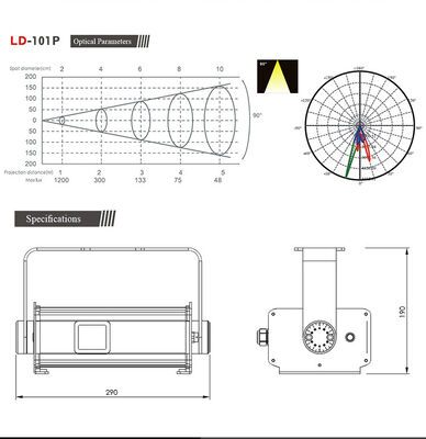Máy chiếu đom đóm Laser RGB 13W IP65 Chiếu sáng trang trí cảnh quan ngoài trời cho Công viên giải trí Du lịch văn hóa Cảnh đêm