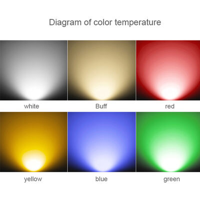 Trò chơi chuyên nghiệp 36W RGBW LED Landscape Flood Light IP65 Outdoor Tree Uplighting cho Dự án Kiến trúc Công viên